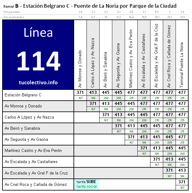 tarifa línea 114b